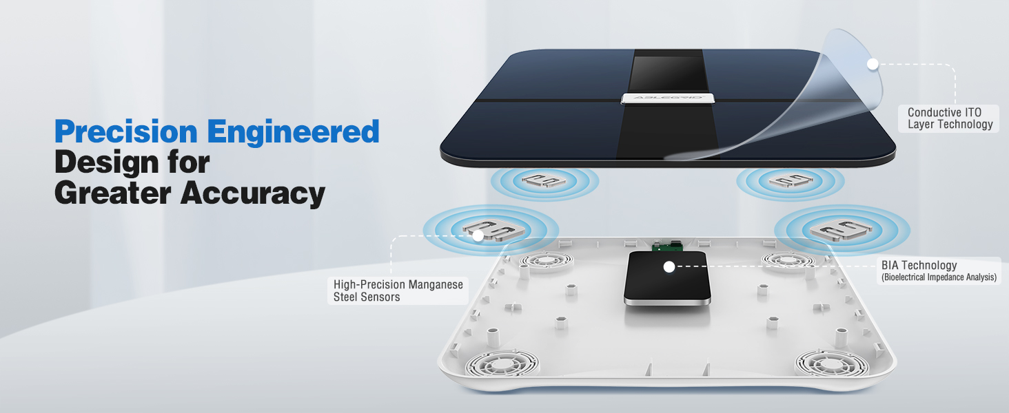 digital bathroom scale