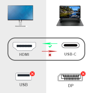 usb c to hdmi adapter
