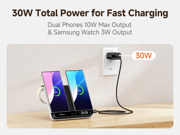 Fast Charging