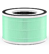 4 in 1 Afloia Antibacterial Replacement Filter for Fillo/Fillo With Essential Oil Diffuser/Allo/H...