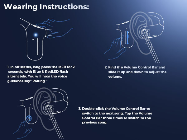 Wearing Instructions