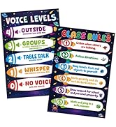 D24TIME Voice Level Chart for Classroom - 2Pcs Classroom Rules Poster for Kids Toddlers Space Edu...