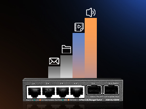 4-Port 2.5G Ethernet Switch with 2-Port 10G SFP+