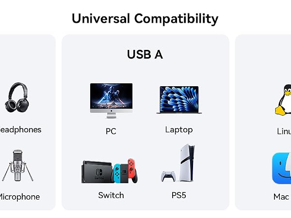 external sound cards