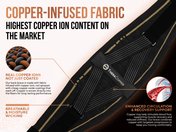 copper back brace for men copper back brace for women copper back support 