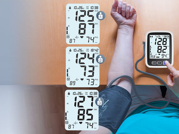 AQESO Blood Pressure Monitor, 3 Users 3 Size Cuffs