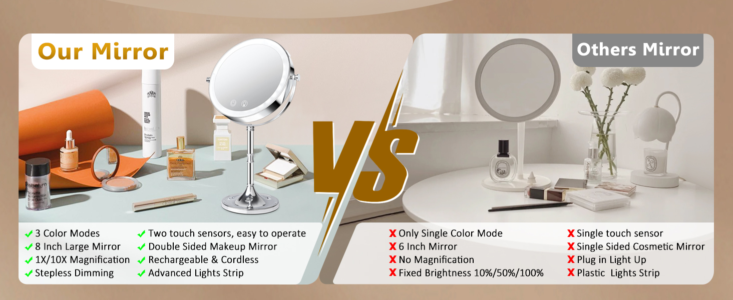 magnifying mirror with light