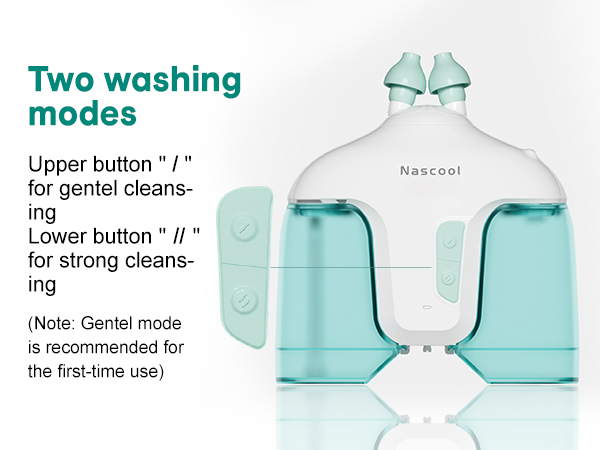 Electric Nasal Irrigation System