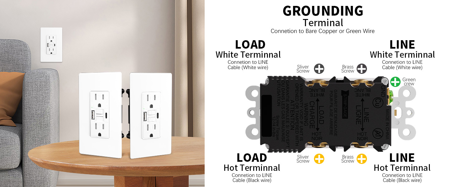 GFCI Outlet 15 Amp