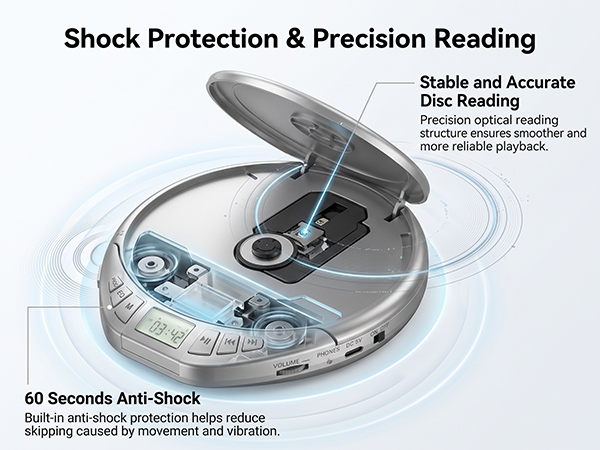 Portable CD Player with Shock Protection and Precision Reading