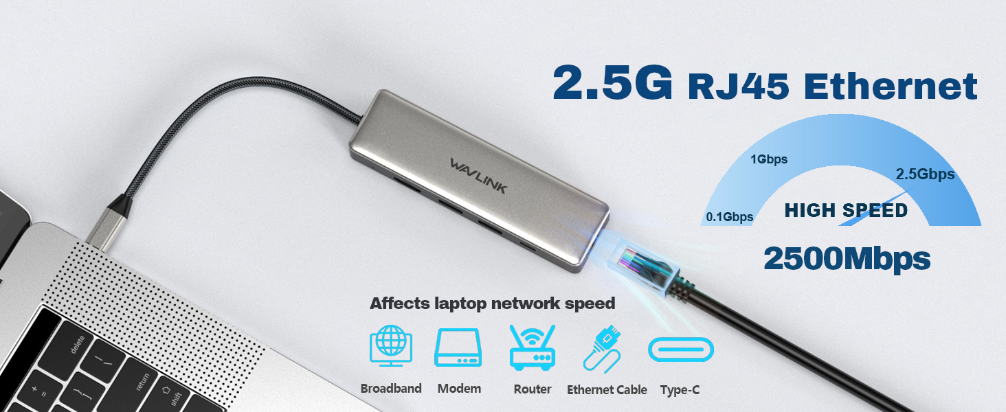 2.5g usb c hub ethernet