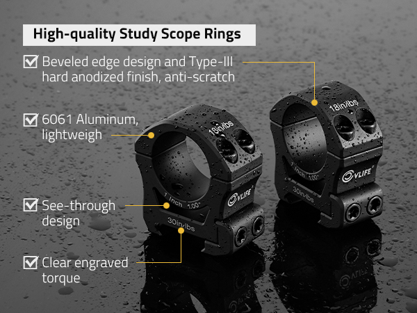 High-quality Study Scope Rings