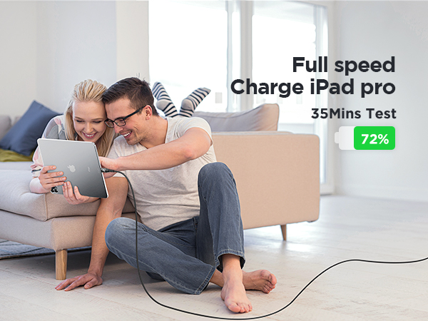 USBC to USBC 100W [6ft/3Pack] USB C to USB C Fast Charging Cable Braided C to C Charger Cord 