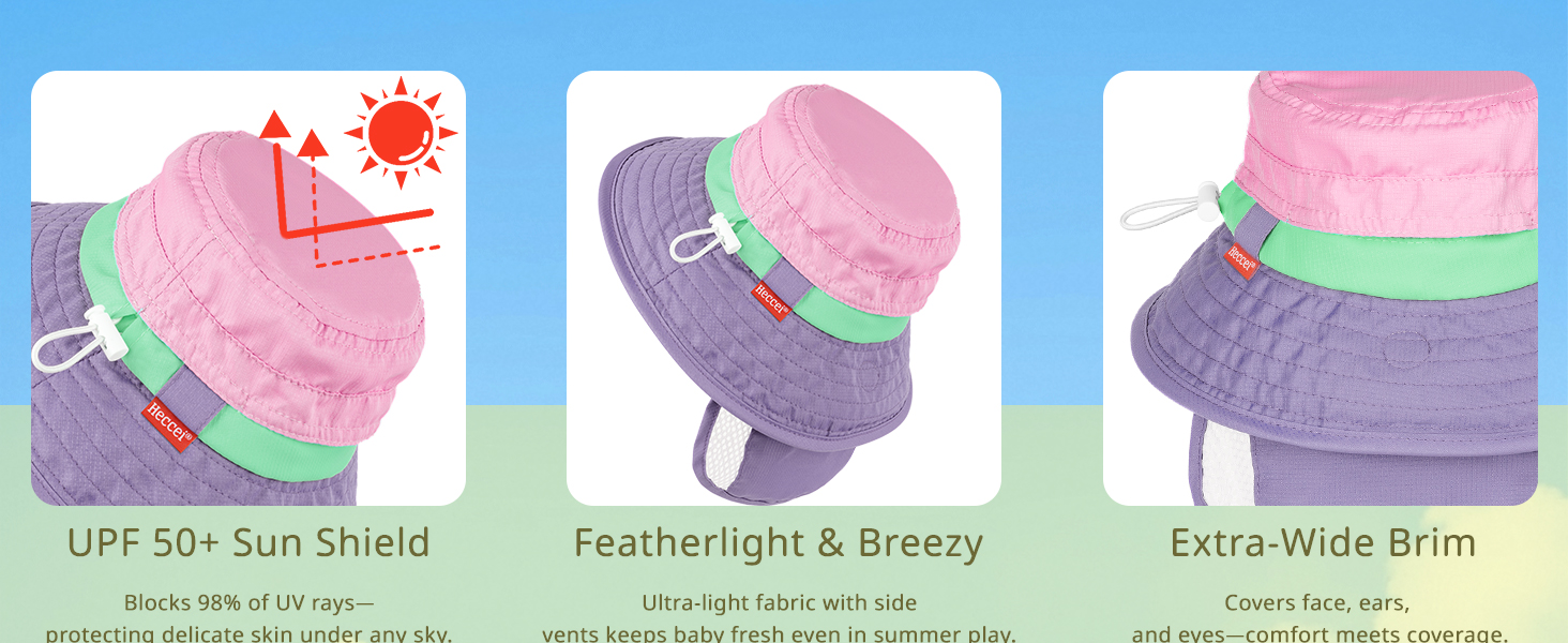 HECCEI Baby Sun Hat with Neck Flap DryShade SkyCandy UPF 50+ Infant Beach Hat