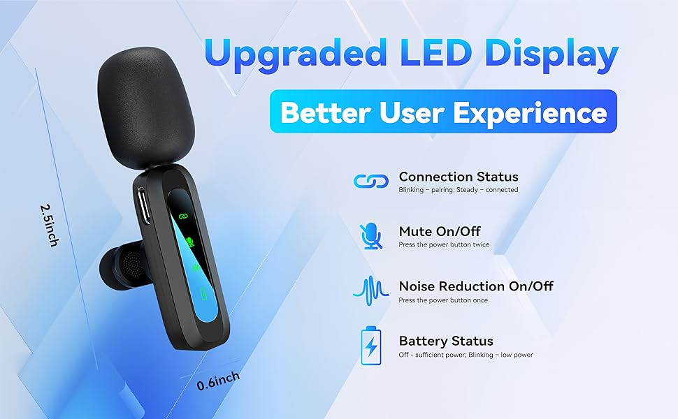 Upgraded LED Display