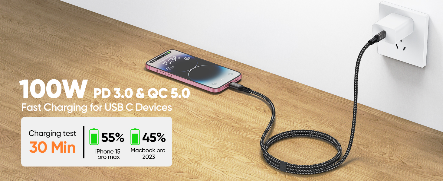 usb c 3.2 gen 2 cable