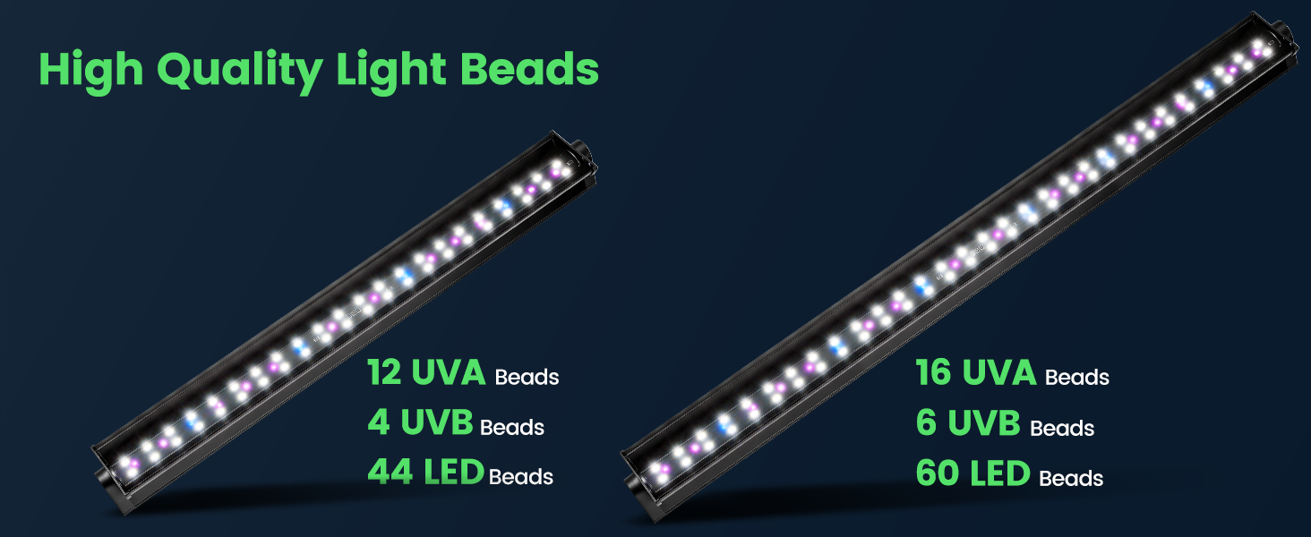 UVB LED Reptile Light