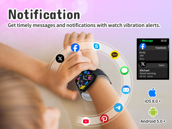 Notification