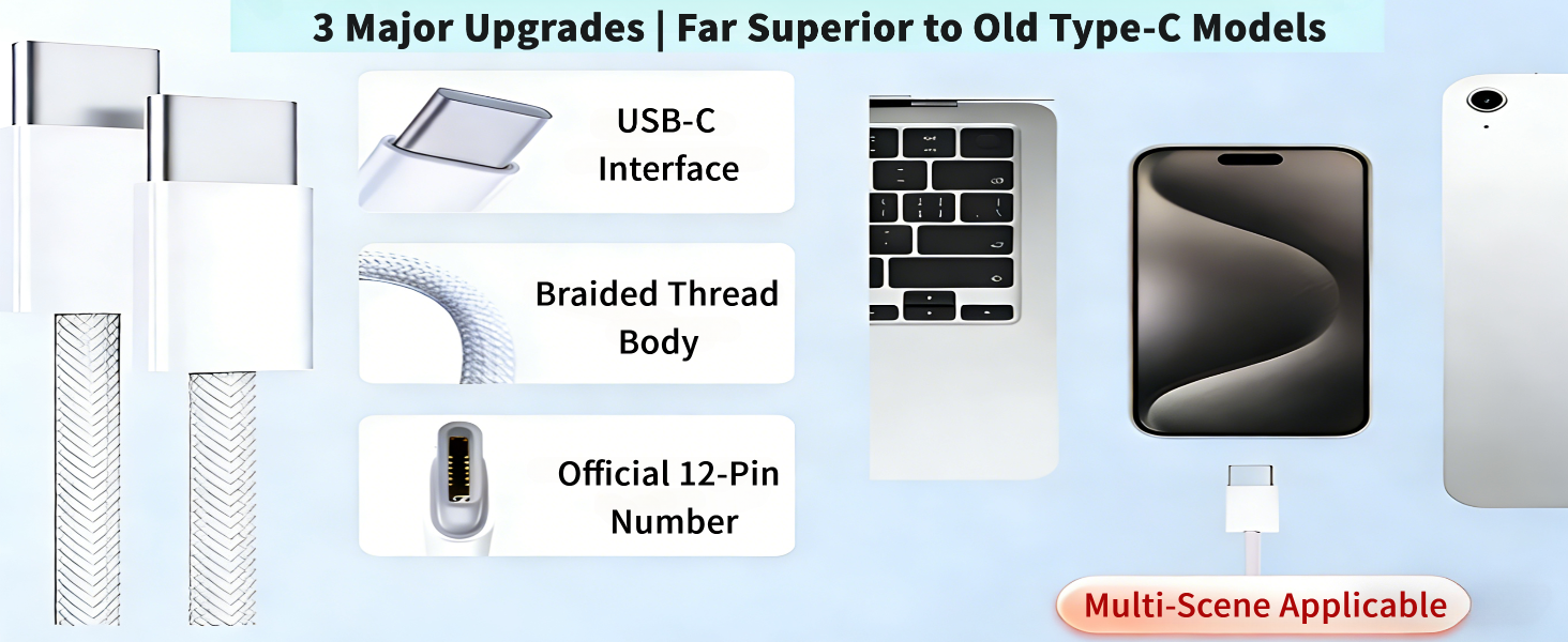 Hprosper USB C to USB C Cable 2-Pack
