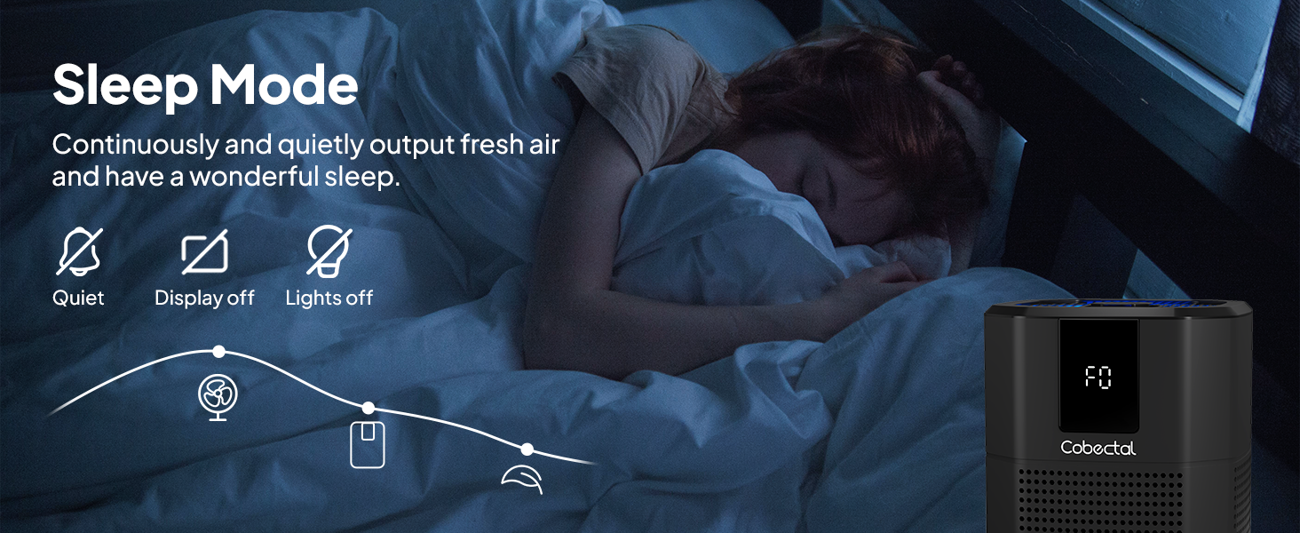 Air Purifier for Home Bedroom