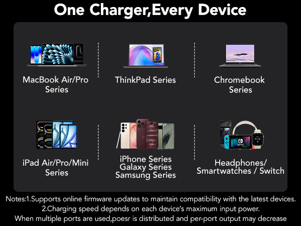 multiple charging station