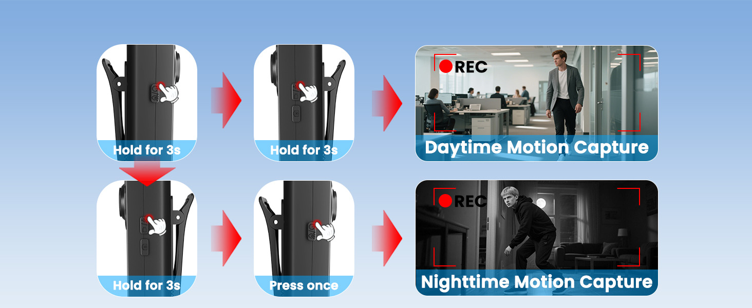 Body Camera with Motion Detection Day or Night