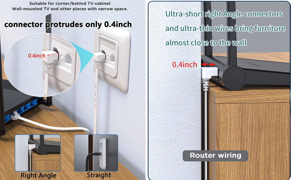 Ultra-short rightAngle connectorsand ultra-thin wires bring furniturealmost close to the wall