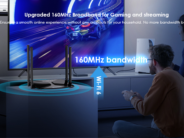 WiFi 6 Router AX3000 Wireless Internet