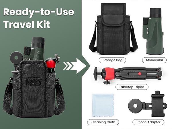 Ready-to-Use Travel Kit