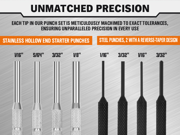 Punch Set