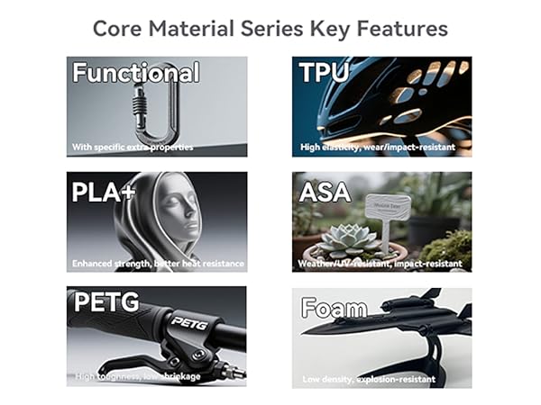 Toksen3D printing filament PLA PETG TPU gradient bi dual tri color rainbow filament