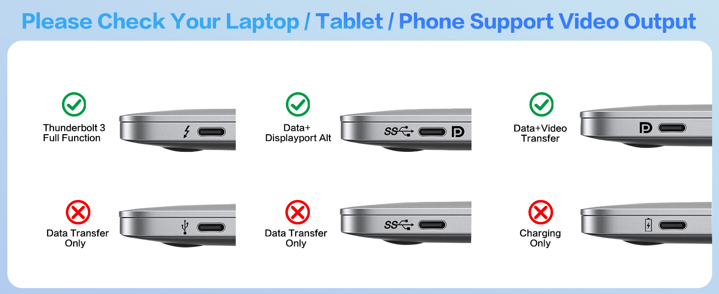 USB C Hub MacBook