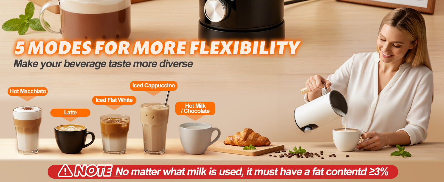 5 modes for more flexibility