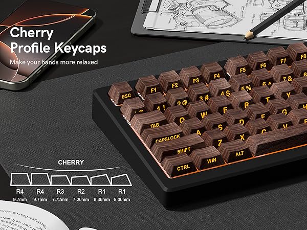 cherry profile keycaps