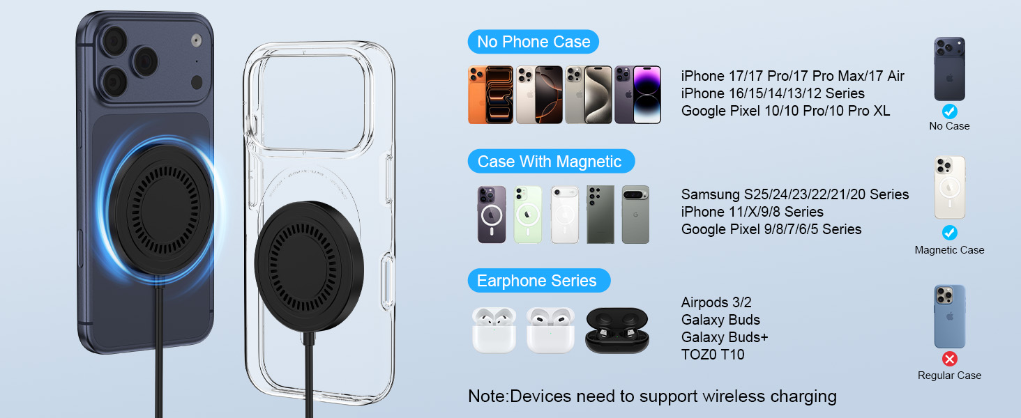 fast magnetic charger for iphone