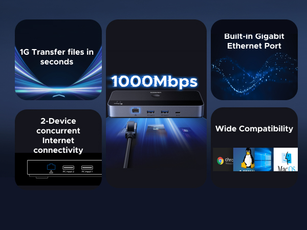 USB 3.0 Switch