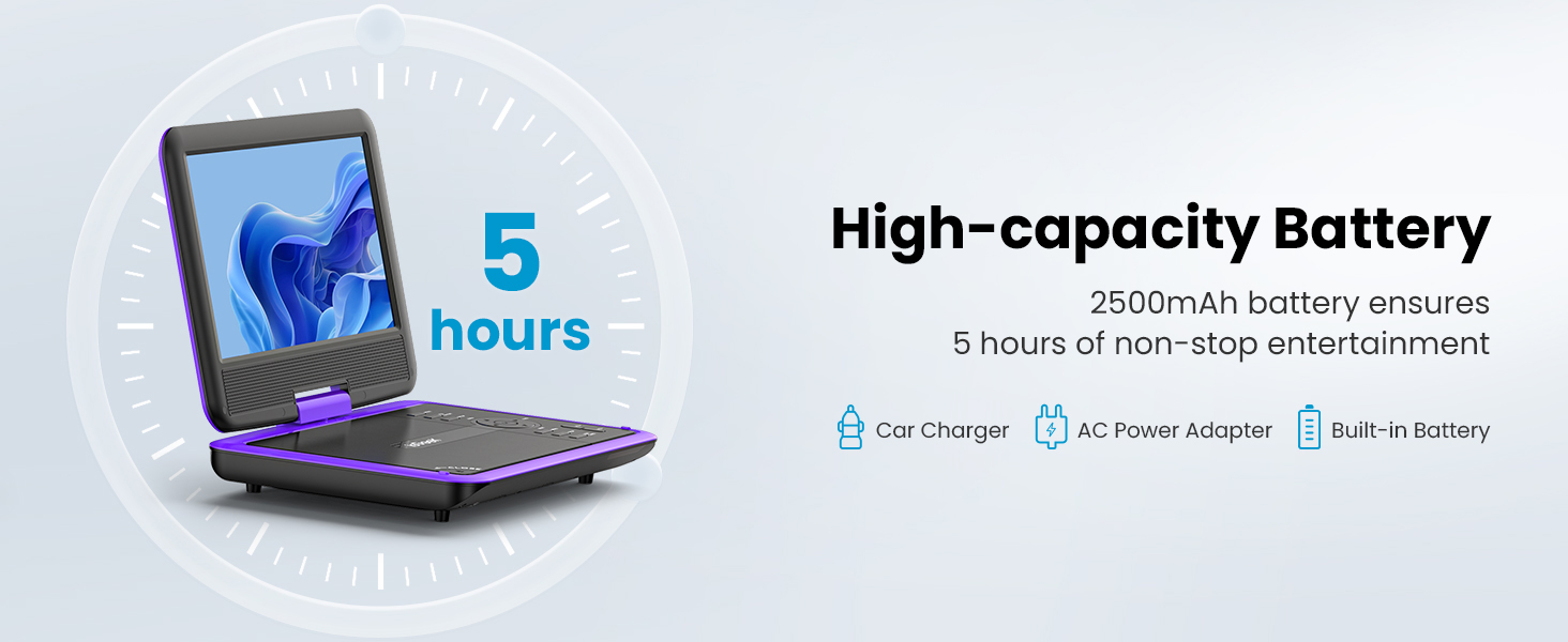 Portable DVD player with 3 power options: battery, AC, and car charger for home, travel, road trips
