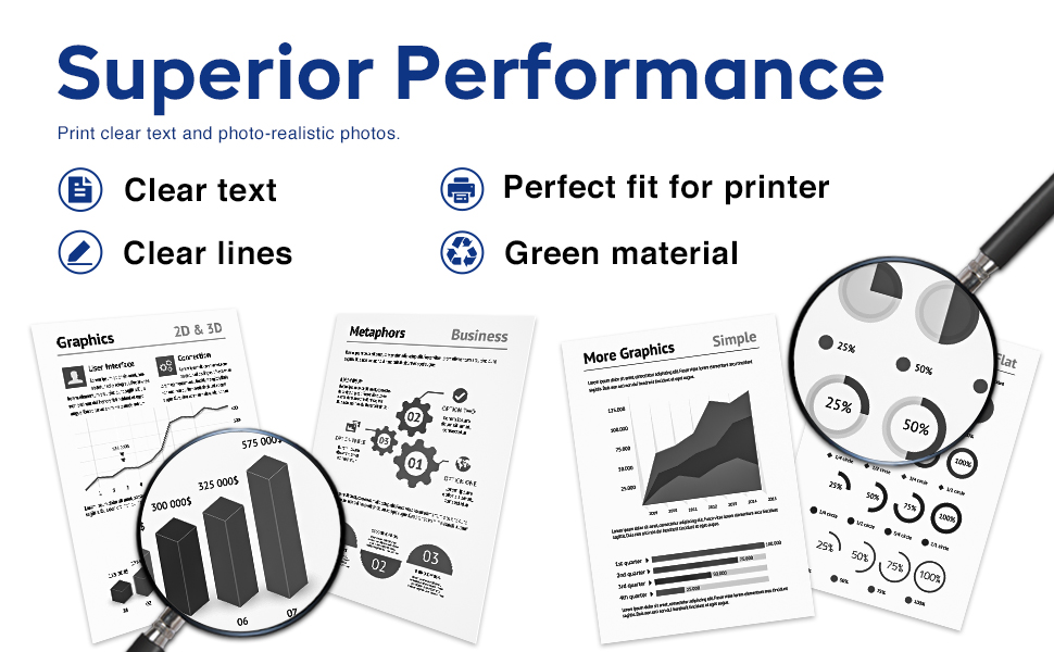 Superior Performance Print clear text and photo-realistic photos.