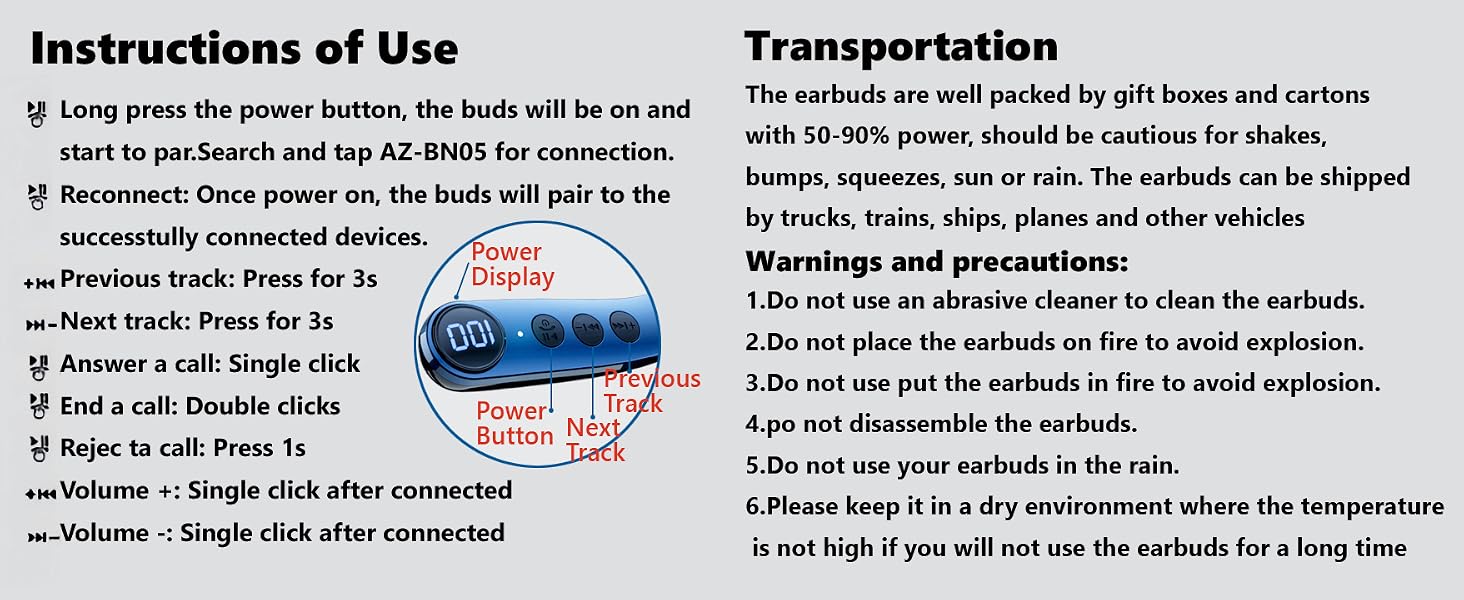 Instructions of Use