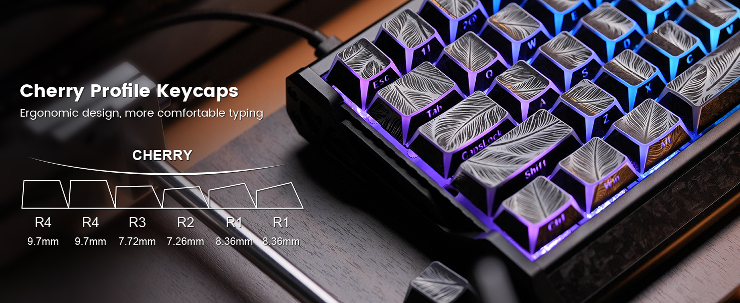 cherry profile keycaps