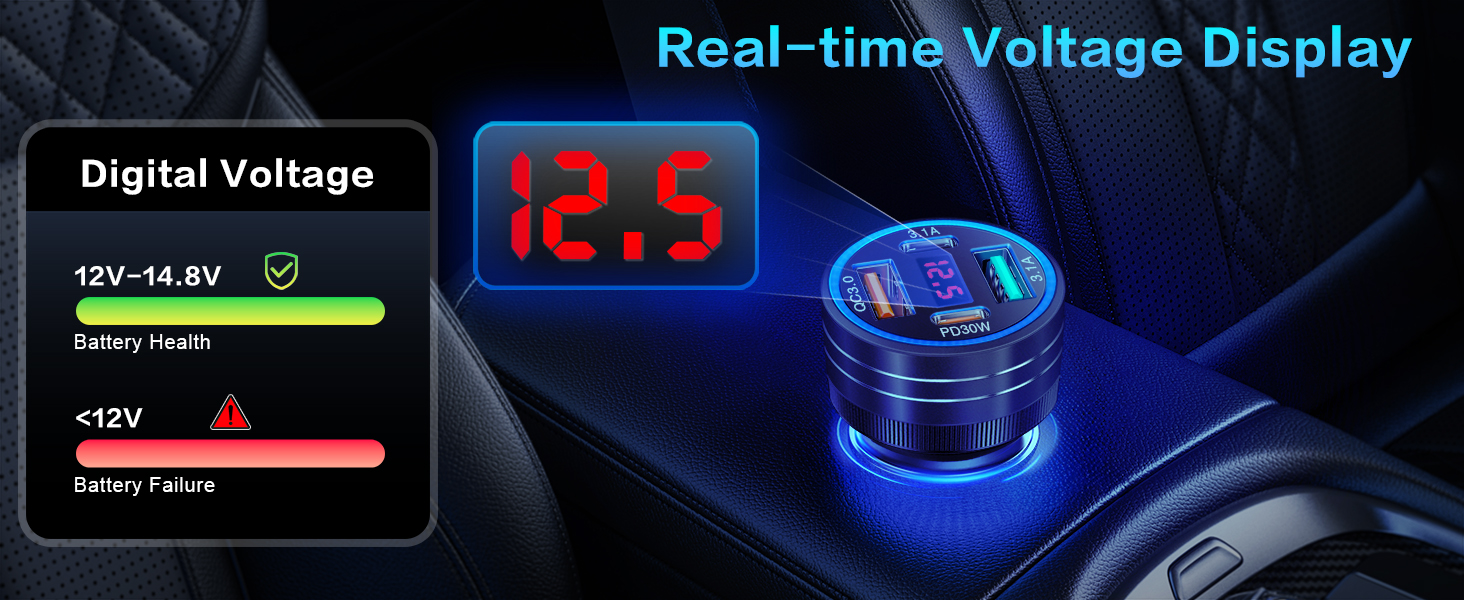 type c car charger fast charging