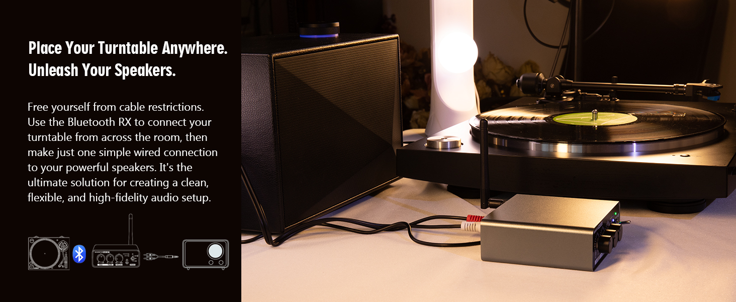 stereo receivers with turntables