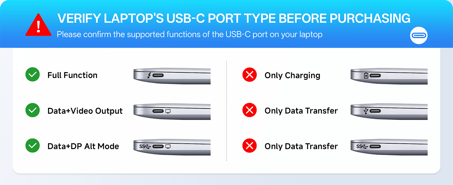 Docking Station for dell hp Lenovo