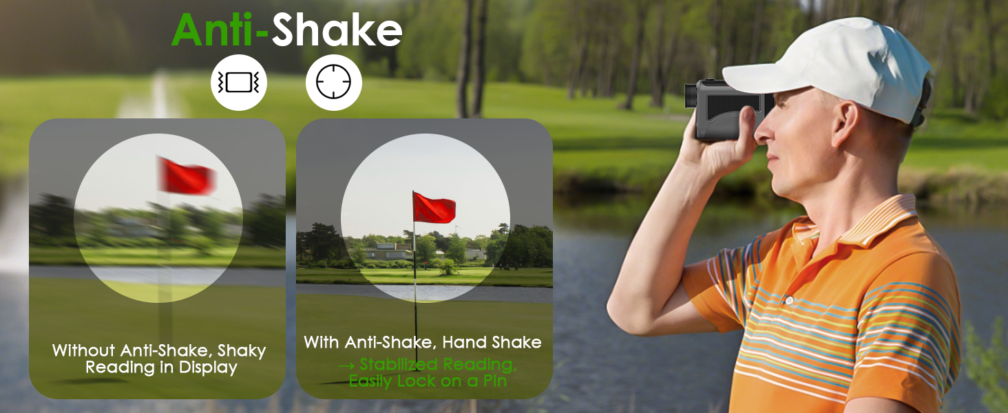 Without Anti-Shake, Shaky Reading in Display