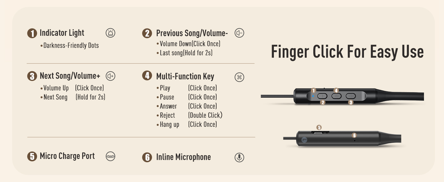 Finger click easy use remote control