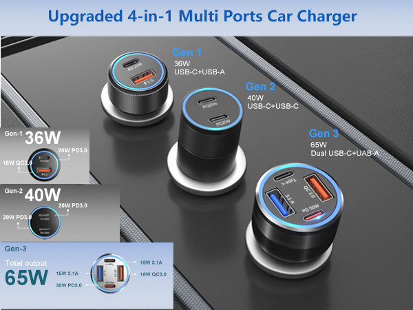 car charger adapter usb c cigarette lighter plug