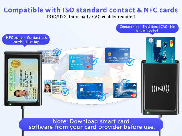 cac card reader