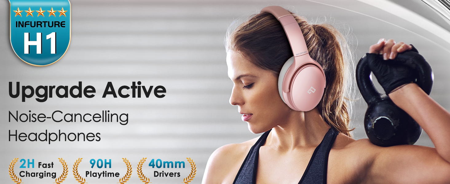 Over Ear Bluetooth Headphones