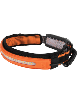 Rechargeable Headlamp