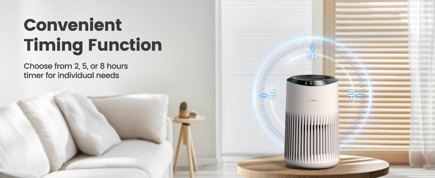 Air Purifiers for Bedroom Home